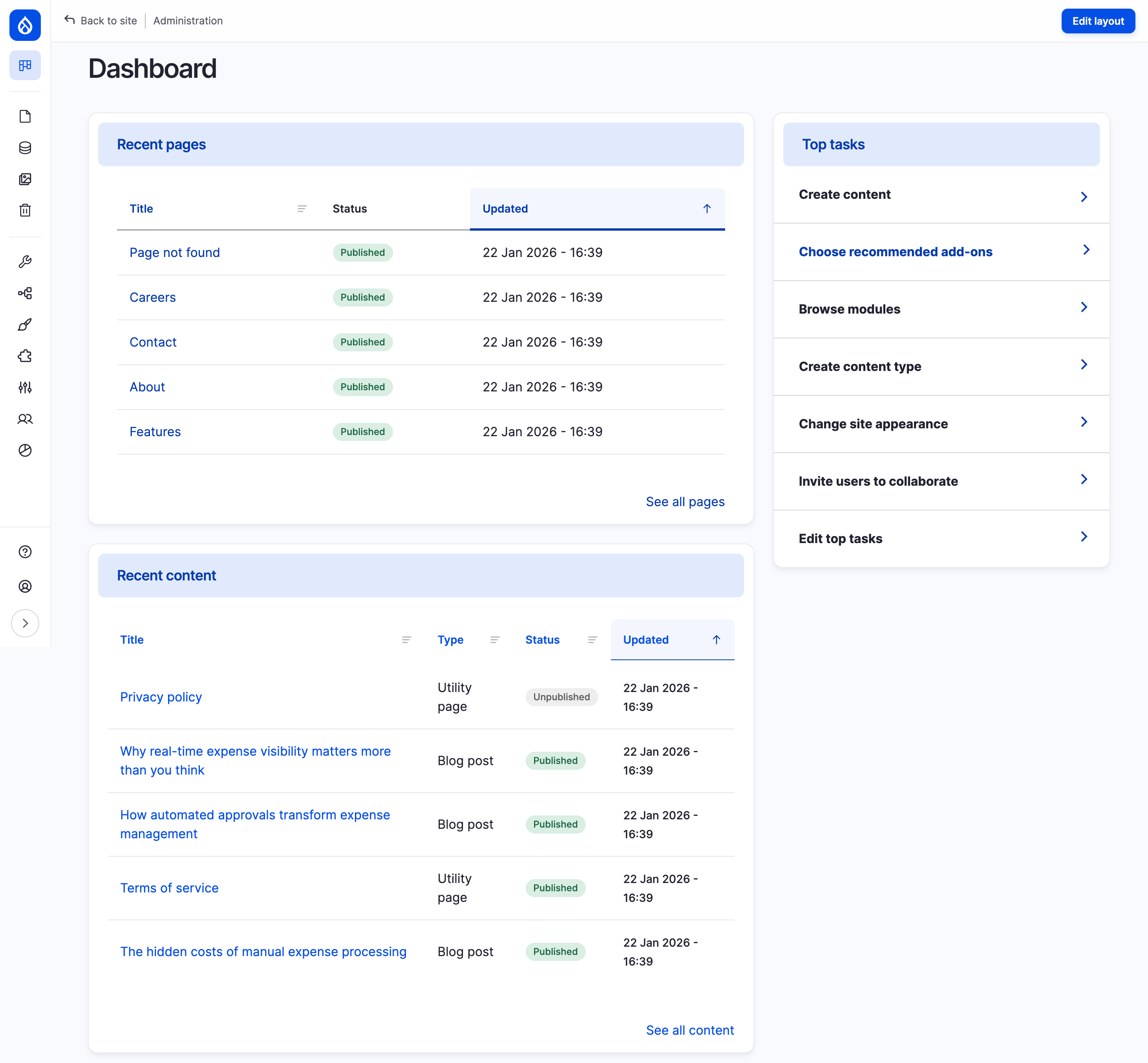Drupal-CMS-Dashboard mit Seiten, redaktionellen Inhalten, Veröffentlichungsstatus und häufigen Aufgaben.